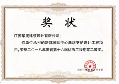 热烈祝贺我公司在江苏省2018年省级“四优”评选中取得佳绩。